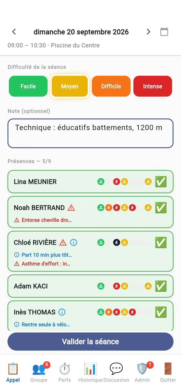 Écran d'appel de La Relève : la liste du créneau, la difficulté de la séance et, sur la ligne de chaque jeune, ses sept derniers jours d'entraînement.