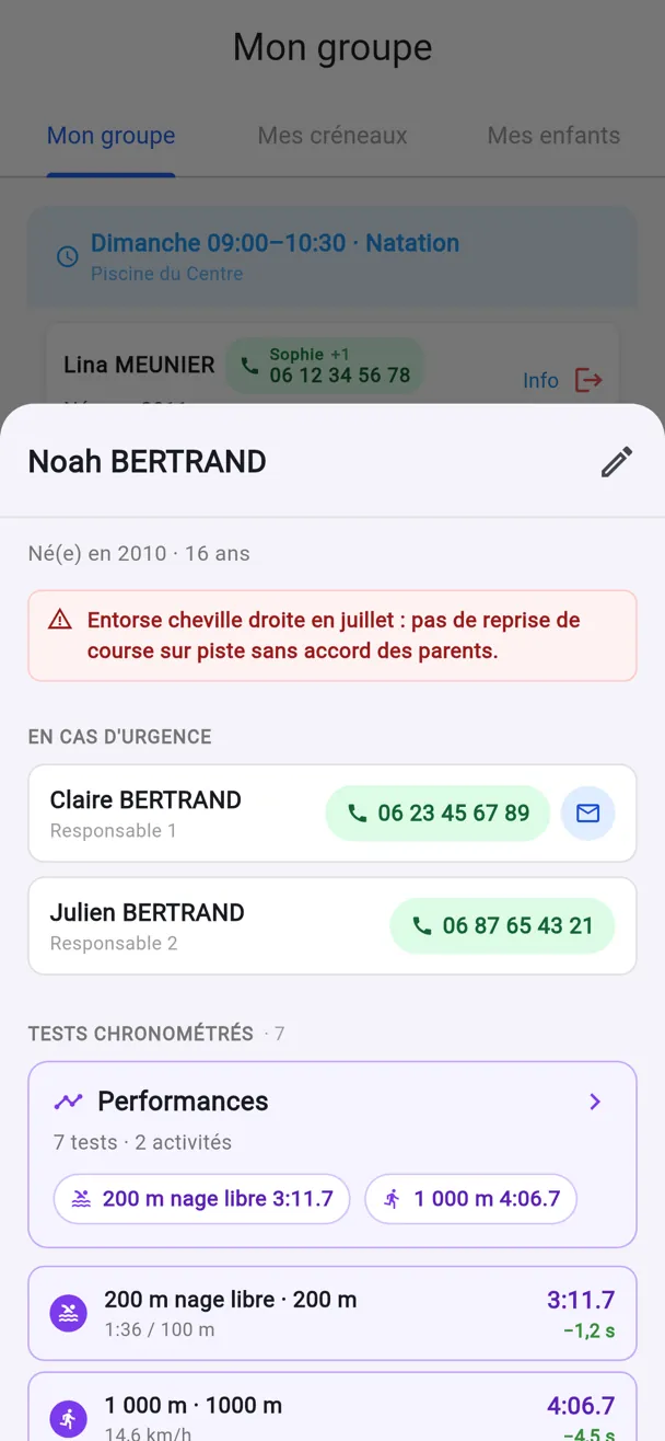 Fiche d'un jeune dans La Relève : année de naissance et coordonnées des deux responsables légaux, appelables d'un appui.